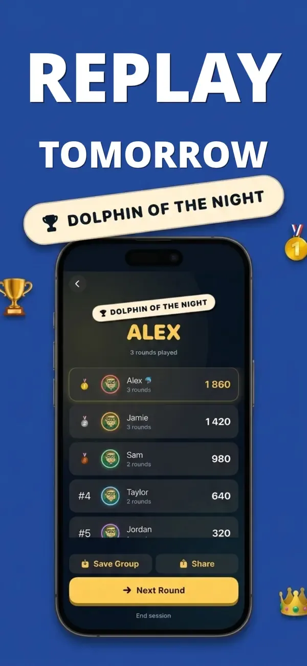 Dolphin Training leaderboard