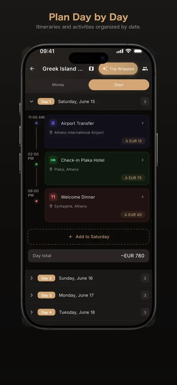 Day-by-day group trip itinerary